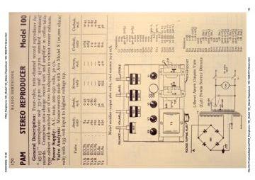 PAM_Pamphonic-100_Model 100_Stereo Reproducer 100-1958.RTV.Gram preview